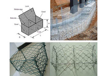 gabion mesh machine图片3